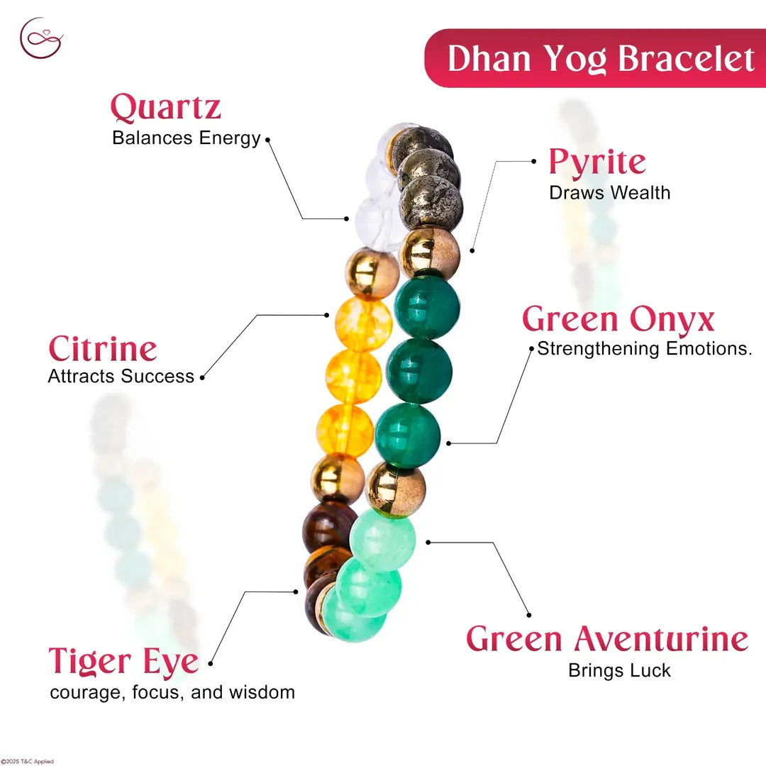 Money Magnet Bracelet